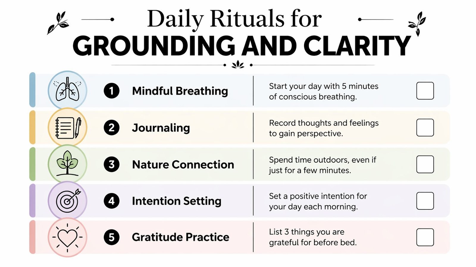 An infographic titled Daily Rituals for Grounding and Clarity listing five habits with icons and descriptions.