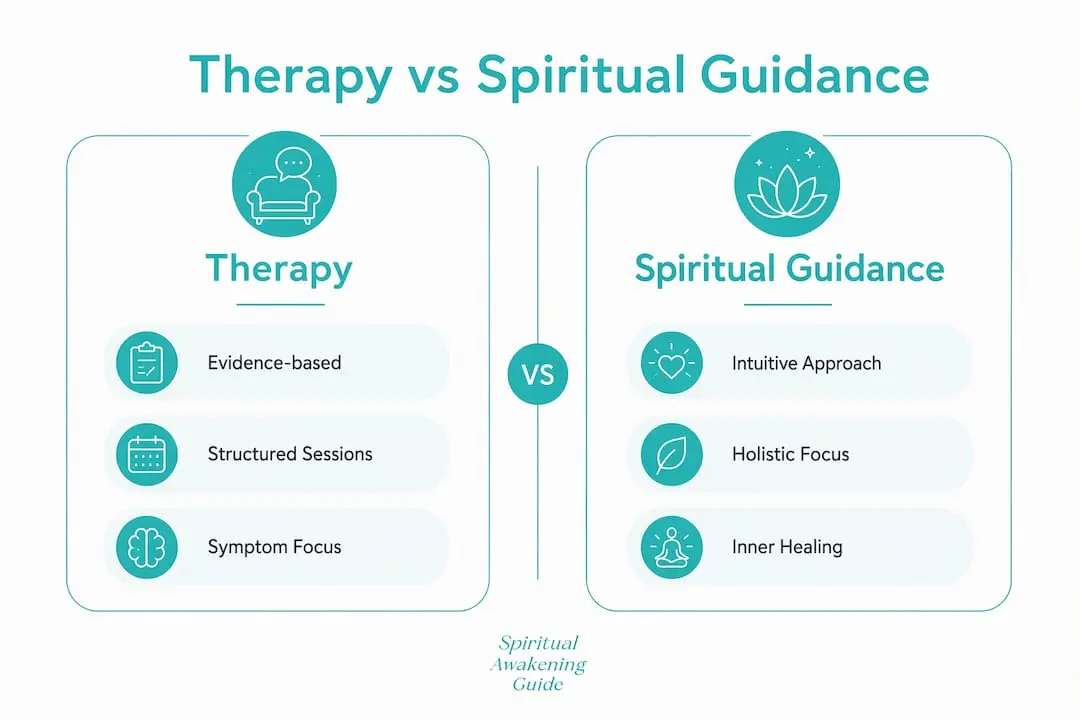 Infographic comparing therapy and spiritual guidance principles