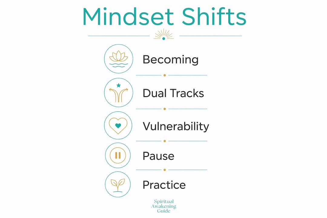 Infographic illustrating mindset shifts for authenticity