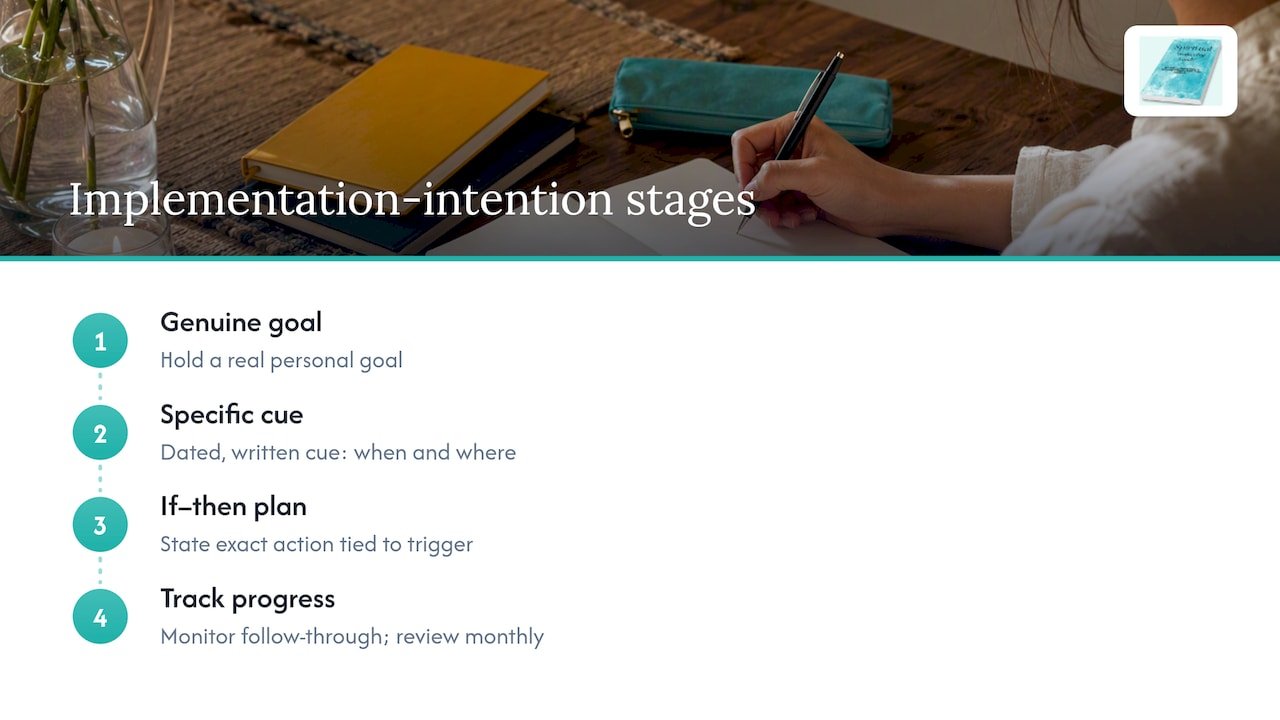Flow from goal to planned action