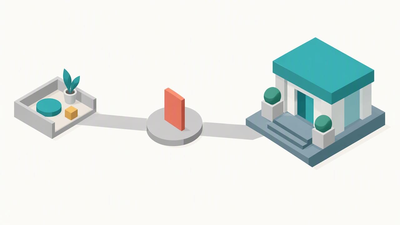 Illustration of ritual safety and support pathway