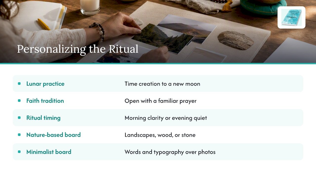 Personalizing the Ritual to Your Beliefs and Energy — overview diagram